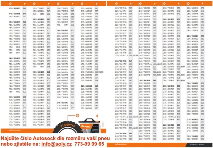 AutoSock 698– textilní sněhové řetězy pro osobní auta